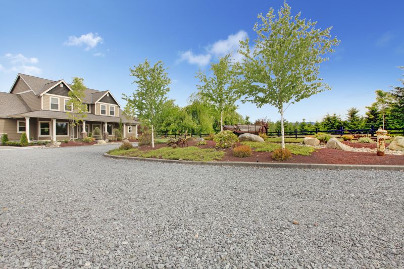 Residential Driveway with Landscaping